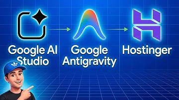 De Prompt a Web Publicada en 14 Minutos: Google AI Studio + Antigravity + Hostinger Cloud