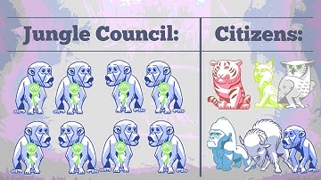 The Voting System That Actually Represents Everyone
