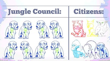 The Voting System That Actually Represents Everyone