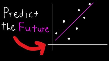 Simple Linear Regression Explained (Ordinary Least Squares, Residuals, and R^2 Made Easy!)
