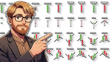 MASTER Candlestick Patterns in 125 Minutes (YES, IT