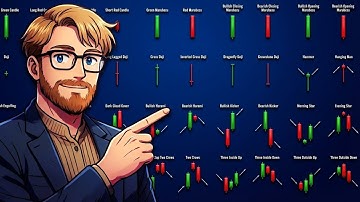 MASTER Candlestick Patterns in 125 Minutes (YES, IT