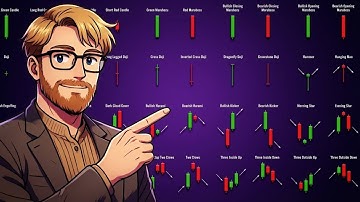 MASTER Candlestick Patterns in 125 Minutes (YES, IT