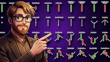 MASTER Candlestick Patterns in 125 Minutes (YES, IT