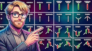 MASTER Candlestick Patterns in 125 Minutes (YES, IT
