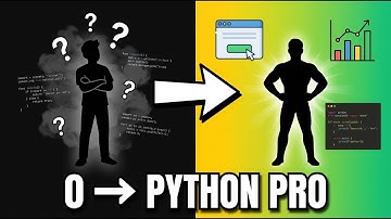 Curso Completo de Python: Desde los Fundamentos hasta Programación Avanzada con Tkinter y Pandas
