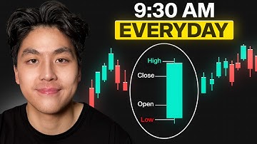 My Secret “9:30 AM” 1 Minute Scalping Strategy (Simple & Proven)