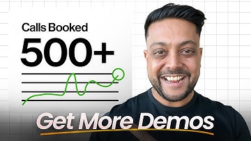 5 Steps to a B2B Marketing Strategy for Qualified Demos