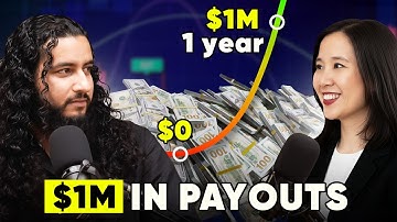 $1M in Prop Trading Payouts: What Finally Clicked After 6 Years