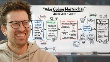 Be a 10x Vibe Coder (Claude Code + Cursor + MCP)
