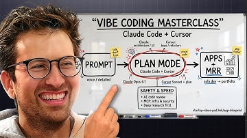 Be a 10x Vibe Coder (Claude Code + Cursor + MCP)