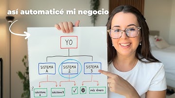 Mi sistema para trabajar menos (y seguir ganando dinero)