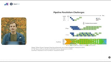 JaxPP: A library for MPMD training in JAX | JAX/OpenXLA DevLab Fall 2025