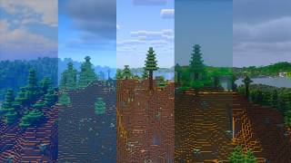 Minecraft Shaders with Distant Horizons Bliss vs BSL vs Complementary vs Shrimple vs Solas Shaders.