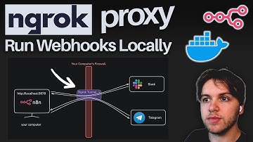 How to Make Your Local n8n Public Using NGROK for FREE (2025 Tutorial)