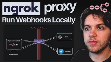 How to Make Your Local n8n Public Using NGROK for FREE (2025 Tutorial)