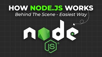 How Node JS Works in Easiest Way [with Real-world Example]