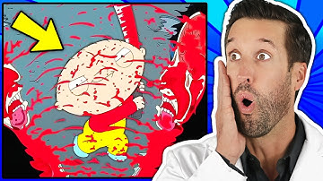Doctor ER Reacts to Family Guy Medical Scenes | Compilation (PART 3)