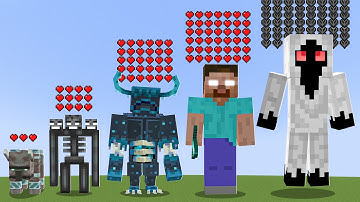 which minecraft mob bosses are immortal ?