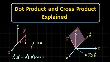 Dot Product and Cross Product of Vectors Explained | Vector Multiplication