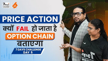 कंगाल कर देगी Option Trading अगर Volume Open Interest और Implied Volatility के ये Secrets नहीं सीखे