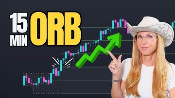 Opening Range Breakout (ORB) Strategy Answers for Day Trading Futures