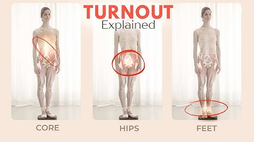 Why Do Some Dancers Have More Turnout Than You?