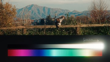 The Most Powerfull PowerGrade for Resolve