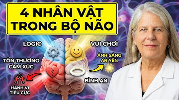 BỘ NÃO ĐANG LỪA BẠN: 4 Nhân Vật Giấu Mặt Điều Khiển Mọi Hành Vi