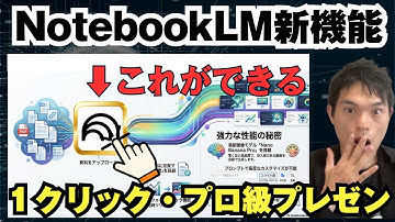 【NotebookLM新機能】たった3分で資料が完成する方法！