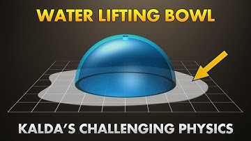 One Simple Concept Makes This Complex Problem Look Simple  |  Jaan Kalda Problem 15