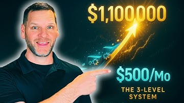 The 3-Level Secret to $1,000,000 with Just $500/Month (Works in ANY Market)