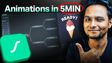 Interactive UI Animations Without Code | LottieFiles State Machines Complete Guide 2025