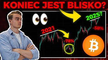 ⚠️BITCOIN: Pojawiły się NAJRZADSZE SYGNAŁY w HISTORII! To NIE KONIEC BRUTALNEJ ZMIENNOŚCI.