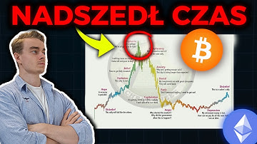 ⚠️BITCOIN: Pojawiły się NAJRZADSZE SYGNAŁY w HISTORII! To NIE KONIEC BRUTALNEJ ZMIENNOŚCI.