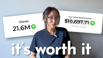 I Got 21 Million Views in 3 Months Using This Simple Strategy (ADHD Creator)