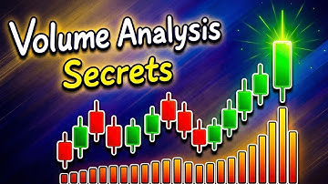 MASTER Volume Analysis in 61 Minutes (Full Trading Course)