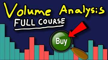 🛑 STOP Trading Until You Learn VOLUME ANALYSIS... (2025 EDITION)