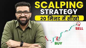 Scalping Strategy Revealed: The Technique Most Traders Don’t Use Properly | Siddharth Bhanushali