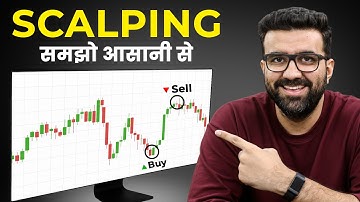 Scalping Strategy Revealed: The Technique Most Traders Don’t Use Properly | Siddharth Bhanushali