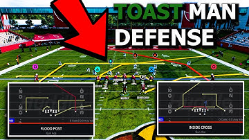 How To DESTROY Man Defense In Madden 26