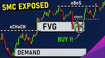 MASTER Smart Money Concepts in 49 Minutes (Complete SMC Course)