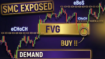 MASTER Smart Money Concepts in 49 Minutes (Complete SMC Course)