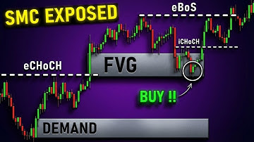 MASTER Smart Money Concepts in 49 Minutes (Complete SMC Course)