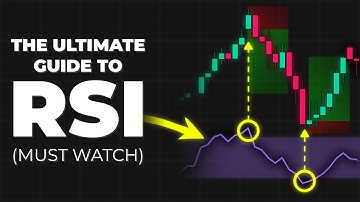 The ULTIMATE Guide To RSI Indicator (15 Strategies Revealed)