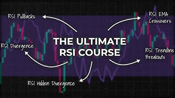 The ULTIMATE Guide To RSI Indicator (15 Strategies Revealed)