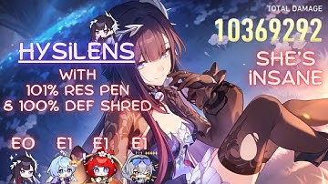 Hysilens with 101% RES PEN & 100% DEF Shred is crazy