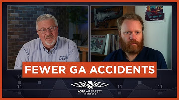 The 35th Richard G. McSpadden Report