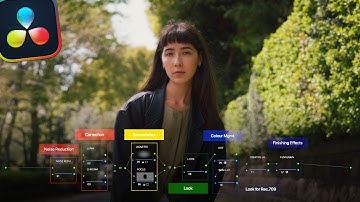 SIMPLE NODE TREE for Beginners | Visionary Beginner PowerGrade Template