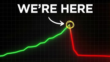 AI 2026: The End Of Our World As We Know It